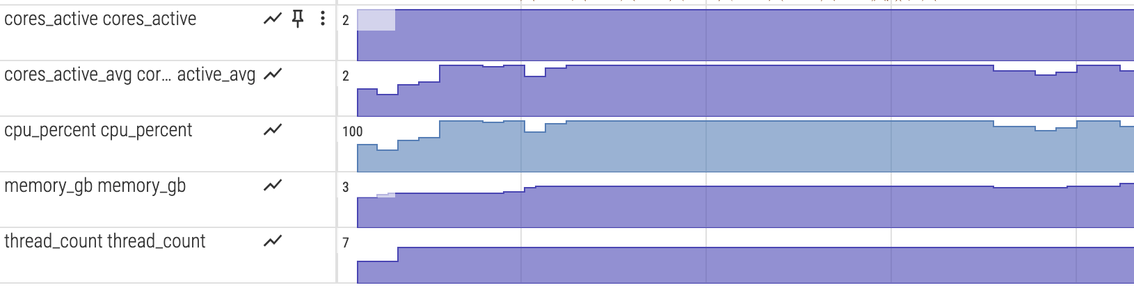metrics-monitor